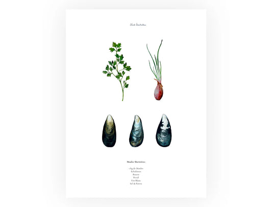 Poster:  La recette des Moules Marinières
